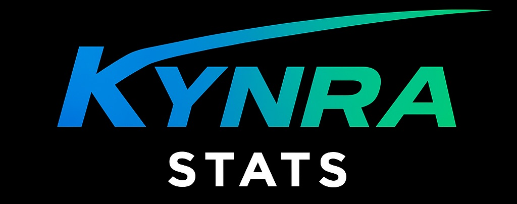 Kynra Logo